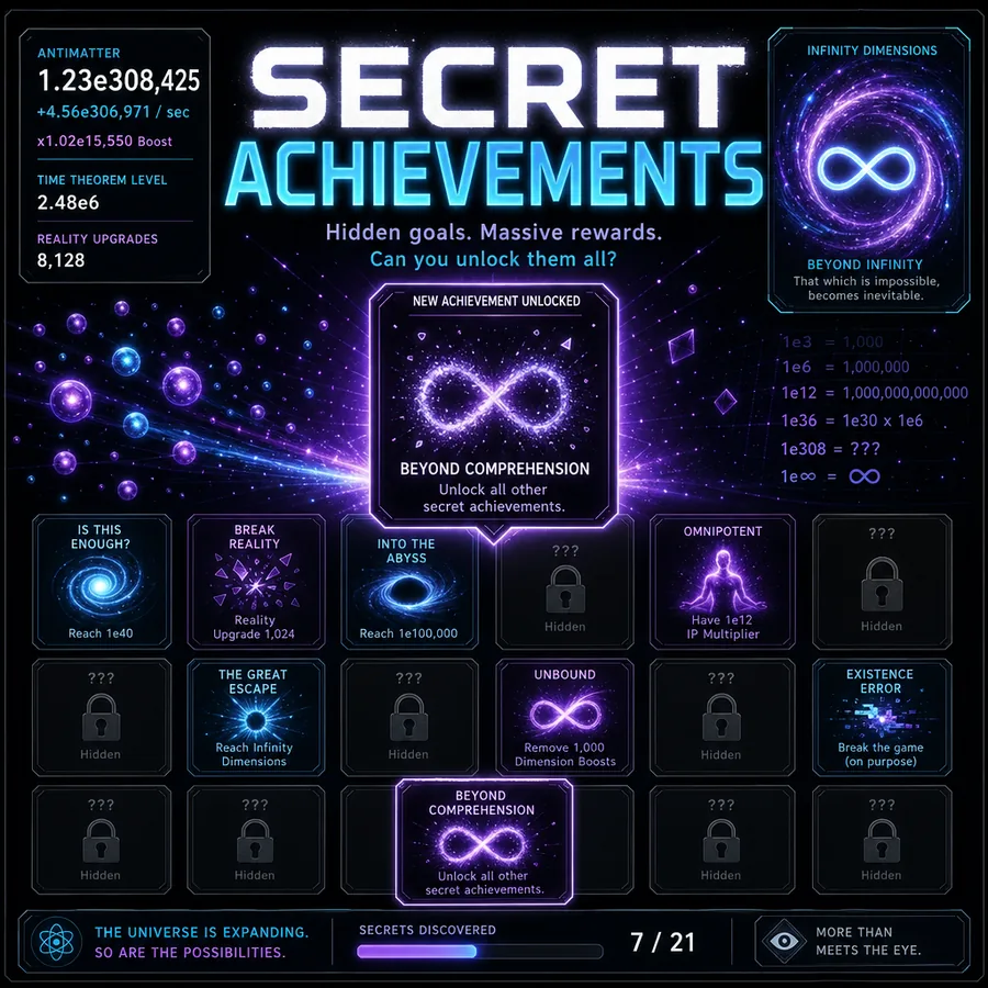 Antimatter Dimensions secret achievements guide with hidden achievement tiles and infinity themed progress